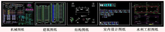 设计图纸翻译